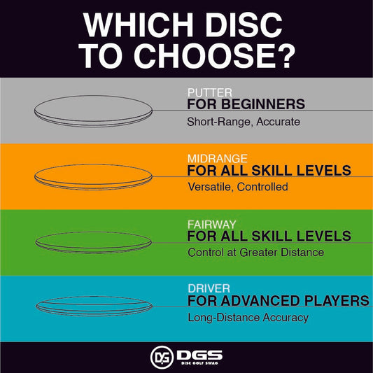 Fully Custom Disc Golf Disc